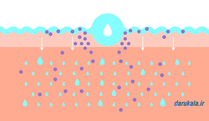 هیالورونیک اسید برای حفظ رطوبت پوست