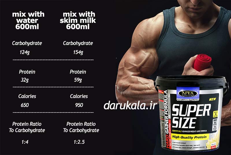 پودر گینر سوپر سایز اپکس 4540 گرمی داروخانه آنلاین داروکالا