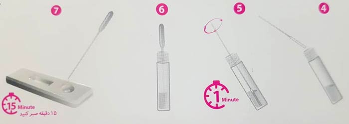 نحوه استفاده از سوآپ بینی تست کرونا دیابیس