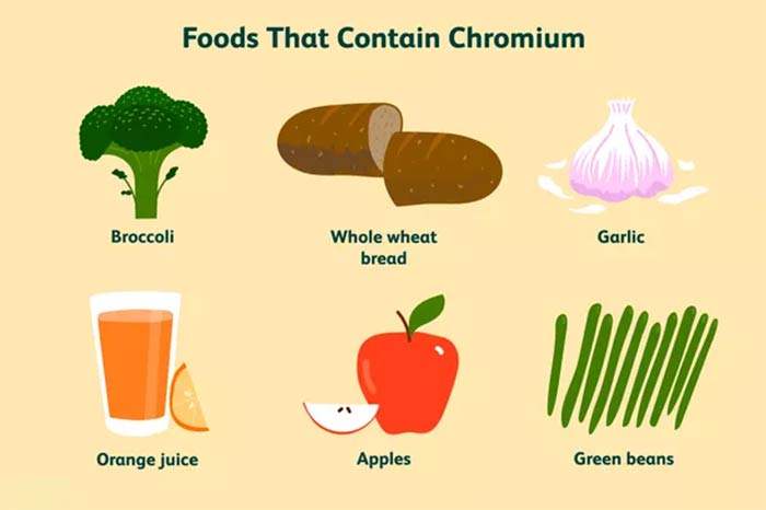 قرص کروم و ویتامین ب ۳ یوروویتال