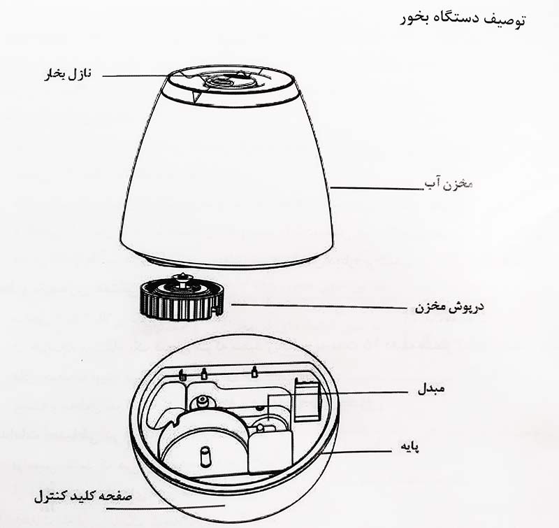 بخور سرد فرولیک مدل 2926 سی