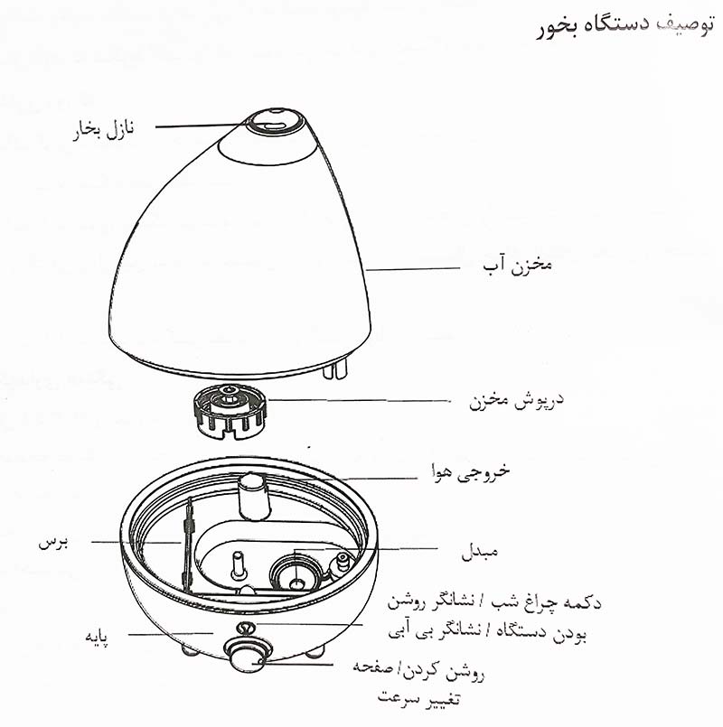 دستگاه بخور سرد فرولیک مدل 2550