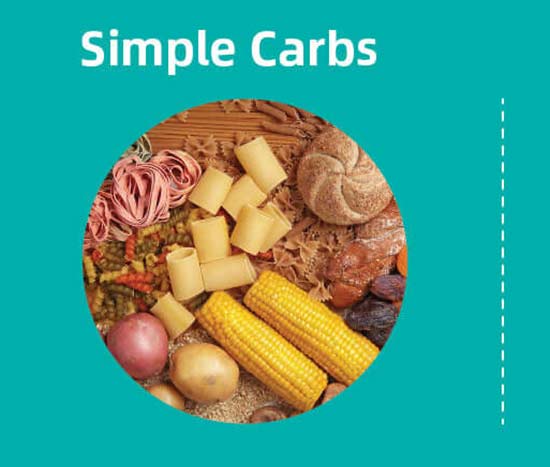 کربوهیدرات ساده چیست