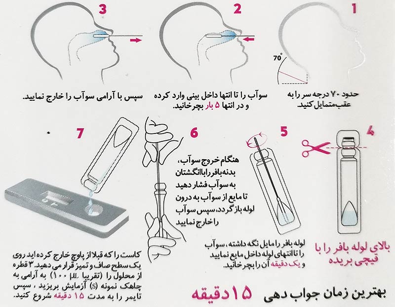 کیت تست فوری کرونا مدیکور با تشخیص امیکرون