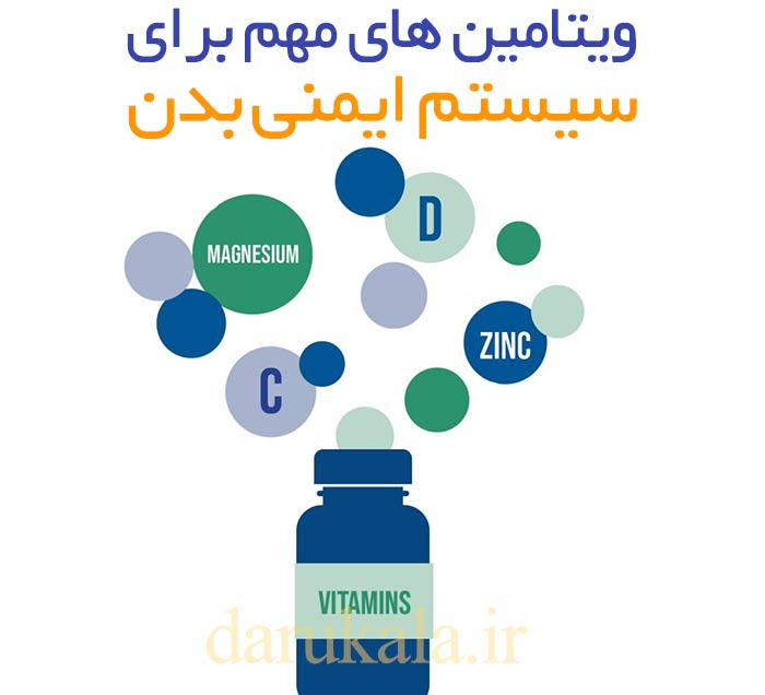 ویتامین های مهم در تقویت سیستم ایمنی در ایمیون پرو گلد