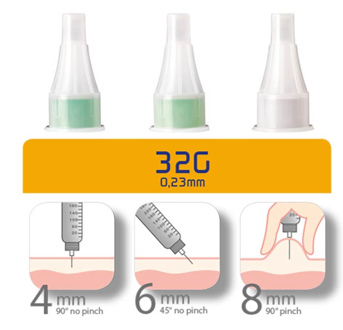 سرسوزن قلم انسولین اینسوپن شماره ۴ 