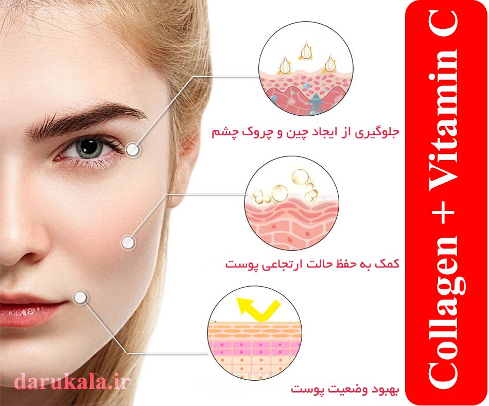 فواید قرص کلاژن و ویتامین سی بر روی جوانسازی پوست رزاویت
