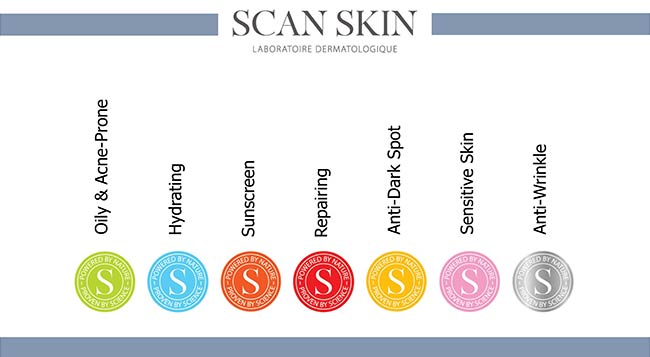 انواع محصولات اسکن اسکین و سایت اسکن اسکین