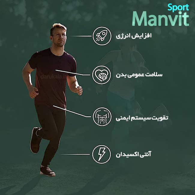 من ویت اسپرت