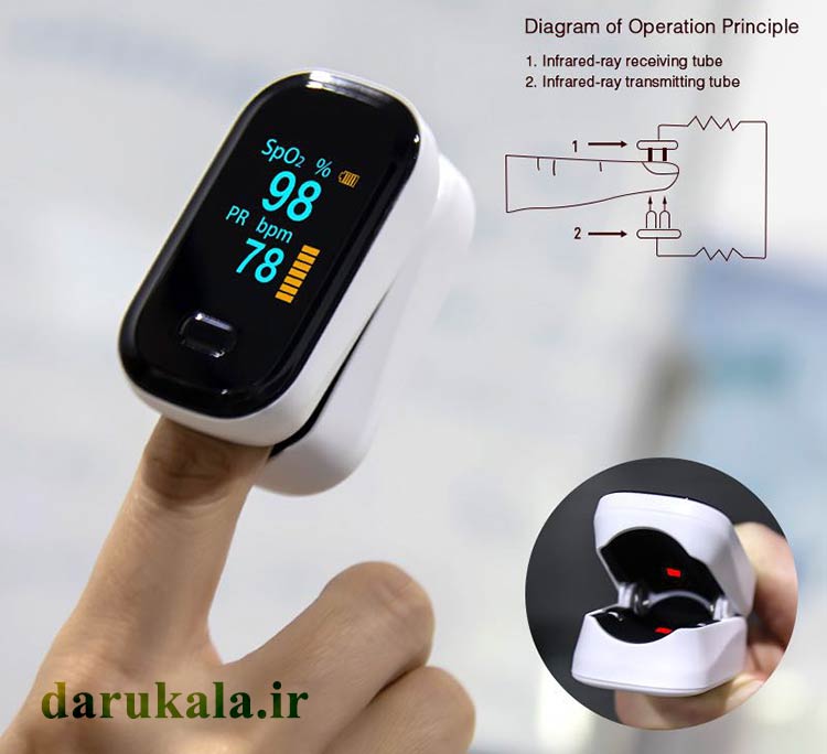 پالس اکسیمتر انگشتی یانکر
