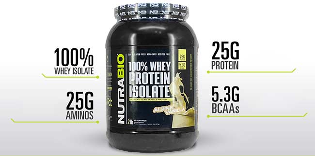 خرید پروتئین ایزوله نوترابایو