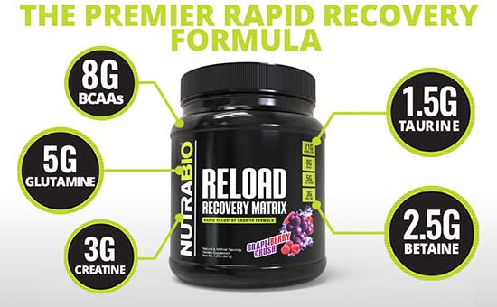 خرید مکمل ریلود نوترابیو