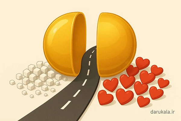 خرید کپسول امگا3 پلاس کروم یوروویتال