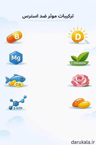 قرص ضد اضطراب و دلشوره