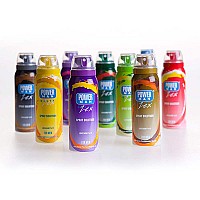 اسپری تاخیری دلتا پاورمن | حاوی لیدوکائین 10 درصد برای تاخیر در انزال