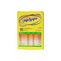 قرص مولتی دیلی سوپرابیون 30 عددی | مولتی ویتامین روزانه جهت جبران کمبود ریزمغذی ها