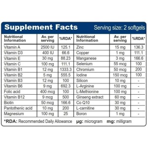 من ویت اورجینال ویواتیون | مولتی ویتامین کامل برای آقایان