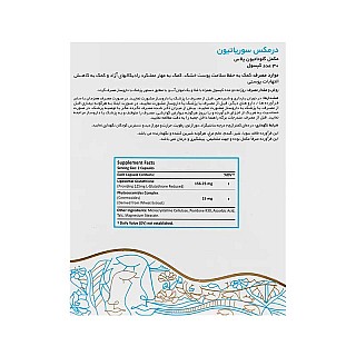 درمکس پسوریاتیون