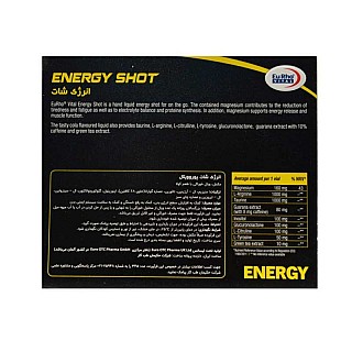 انرژی شات