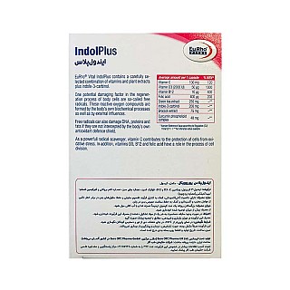 ایندول پلاس یوروویتال