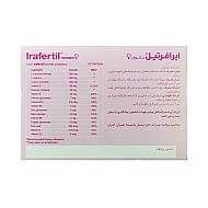 ساشه ایرافرتیل دارو درمان پارمیدا | تقویت سیستم تخمک گذاری و باروری در بانوان