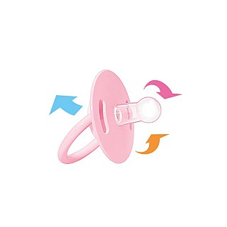 پستانک سر گرد وی کر پی 101