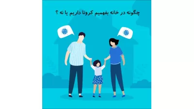 چگونه در خانه بفهمیم کرونا داریم یا نه ؟