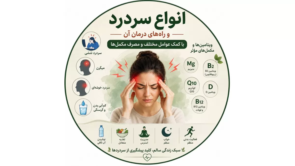 انواع سردرد، علل بروز و راه‌های کنترل و درمان با کمک تغذیه، ویتامین‌ها و مکمل‌ها
