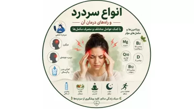انواع سردرد، علل بروز و راه‌های کنترل و درمان با کمک تغذیه، ویتامین‌ها و مکمل‌ها