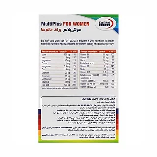 مولتی پلاس بانوان یوروویتال