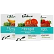 فیبروگل چیست fibrogol