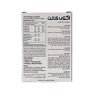 اکتی کانت