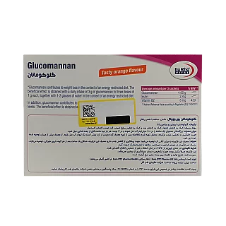 ساشه گلوکومانان یوروویتال
