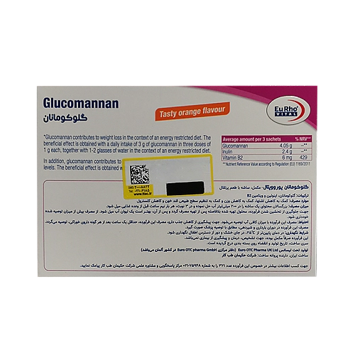 ساشه گلوکومانان یوروویتال