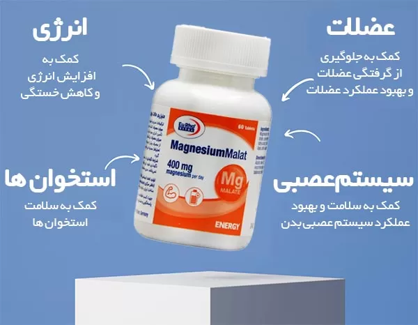مزایای منیزیم مالات ۴۰۰ یوروویتال