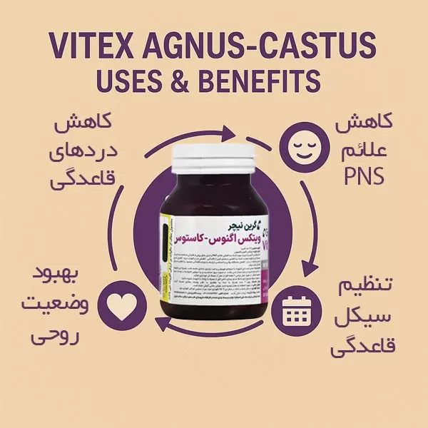 قیمت قرص ویتکس اگنوس کاستوس گرین نیچر