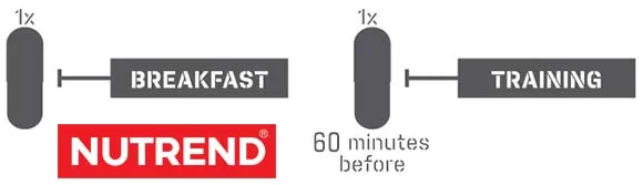 خرید مکمل ال کارنیتین ناترند چربی سوز در داروخانه آنلاین داروکالا