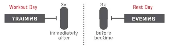 خرید گلوتامین  در داروخانه آنلاین داروکالا