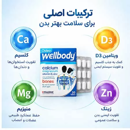 osteo wellbody vitalogic