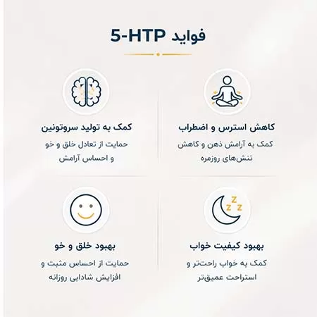 کپسول گیاهی 5 اچ تی پی ویتال نوترینتس