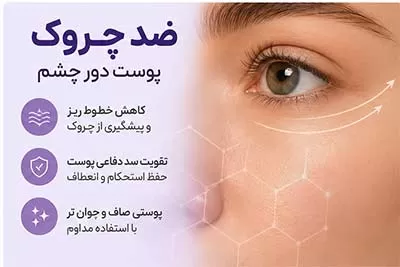 کرم دور چشم ویتالایر هیدراویت