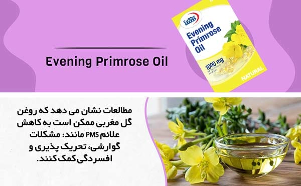 کپسول ایونینگ پریم رز اویل یوروویتال 1000 میلی گرم