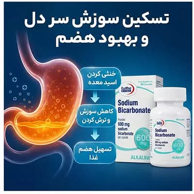 تسکین سوزش سردل با سدیم بی کربنات یوروویتال
