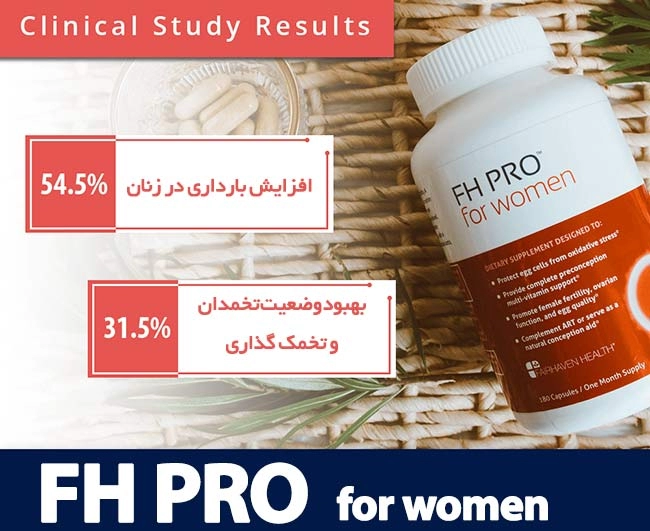 اف اچ پرو فور وومن فرهیون هلث