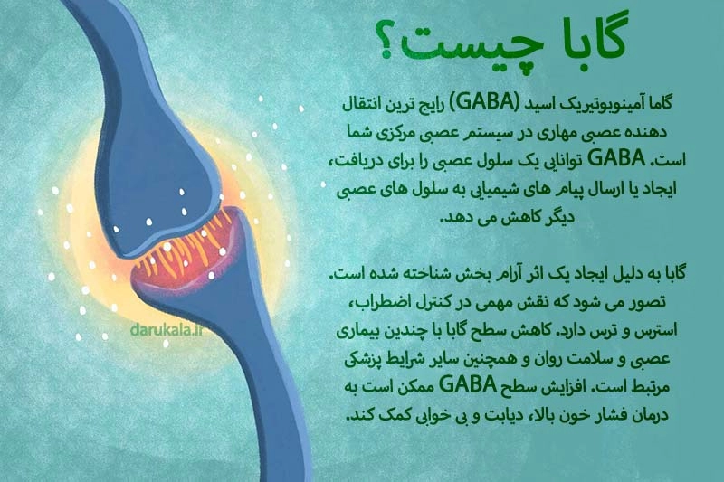 گابا چیست و چگونه کار می کند