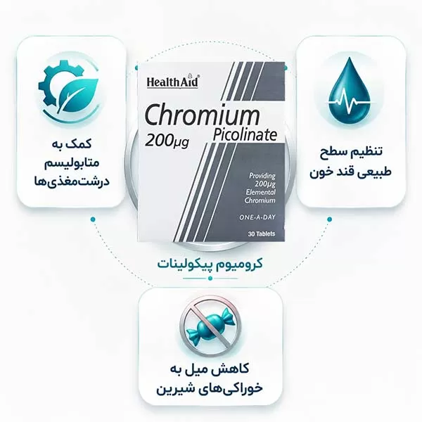 فواید کروم 200 هلث اید