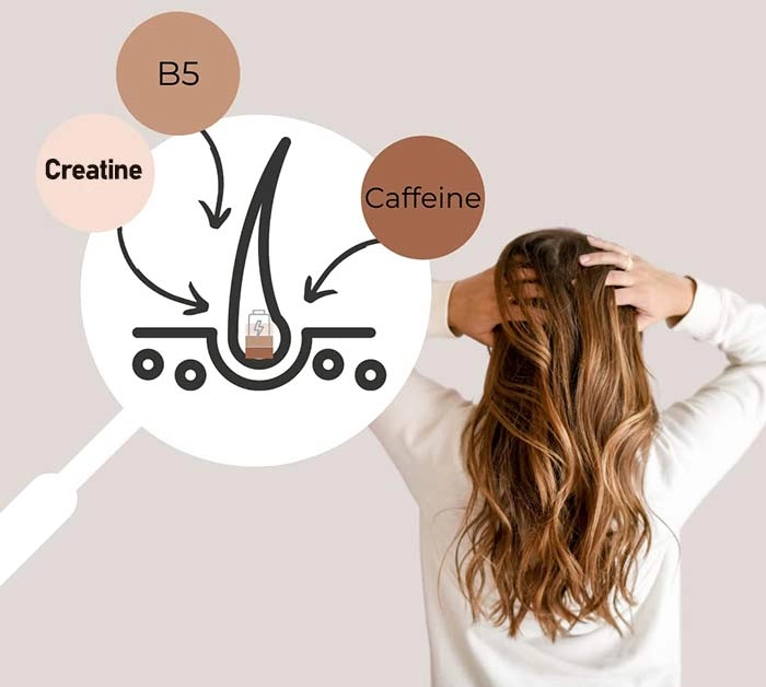 محلول ضد ریزش موی زنانه هلس دراپ