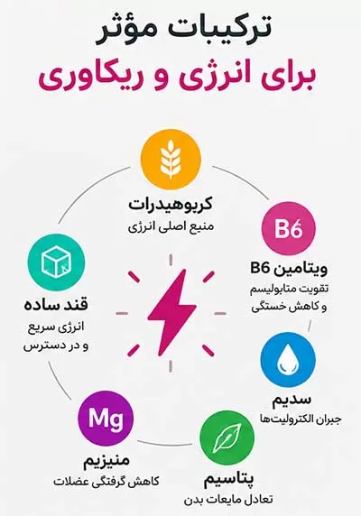 خواص ساشه کربوشارژ