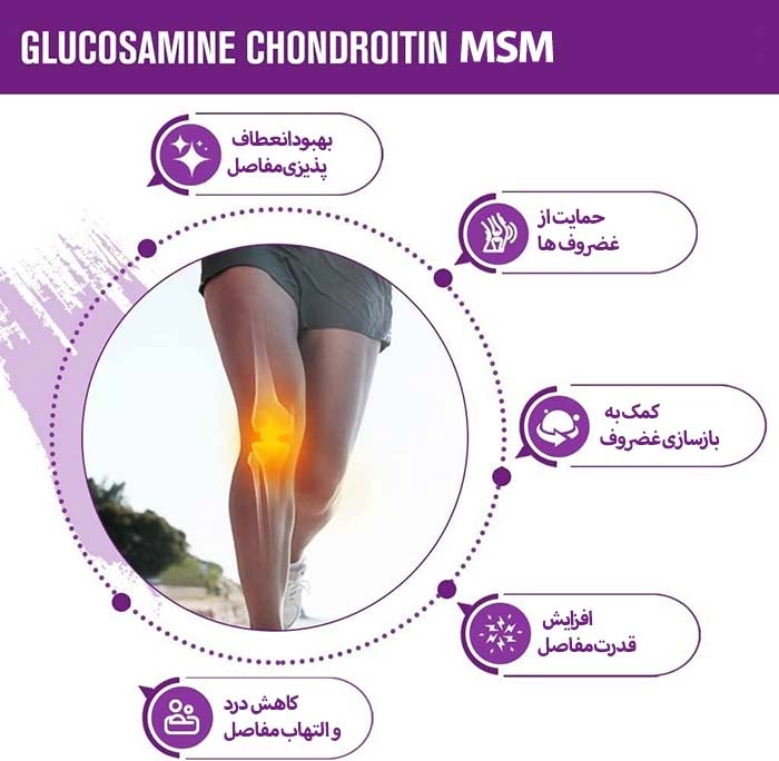 ایزی فلکس کارن