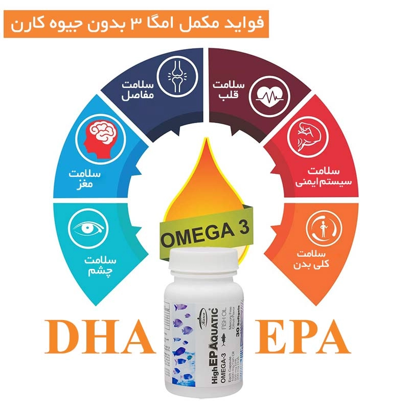 کپسول روغن ماهی بدون جیوه با epa بالا اکواتیک کارن